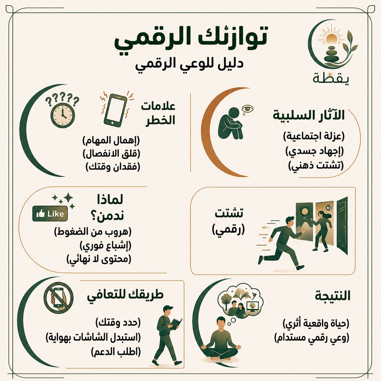 الادمان الالكتروني