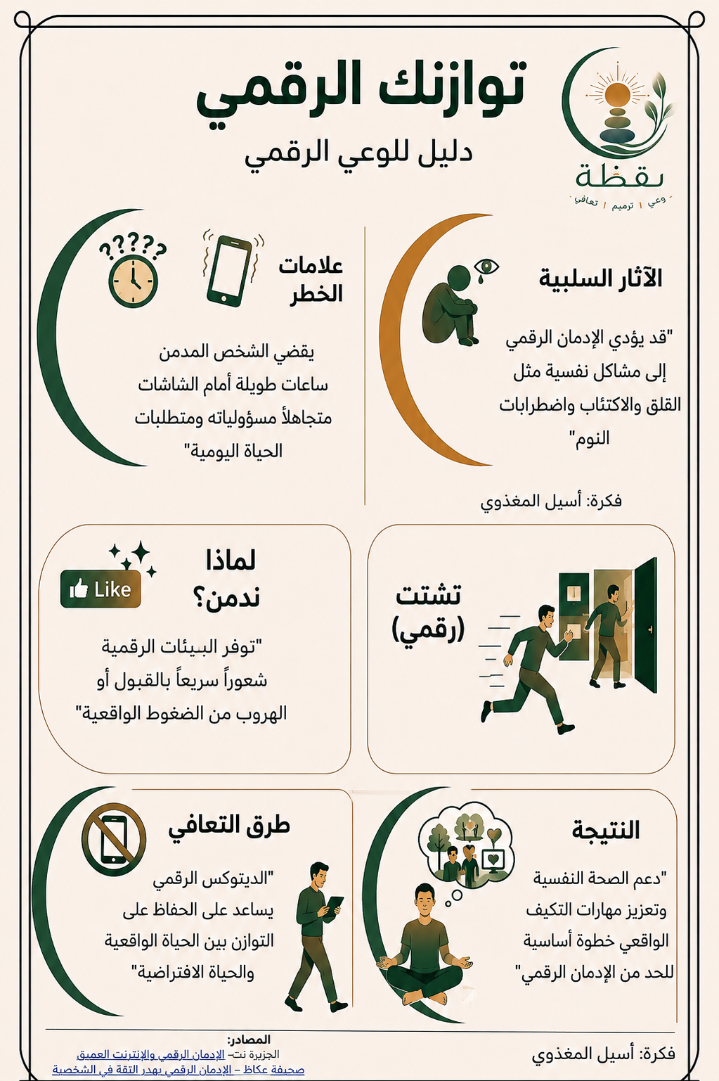 الادمان الالكتروني.