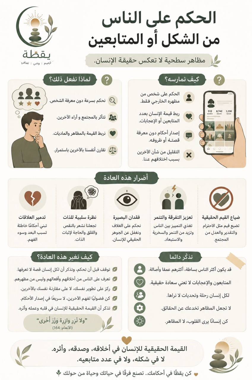الحكم على الناس من الشكل أو المتابعين