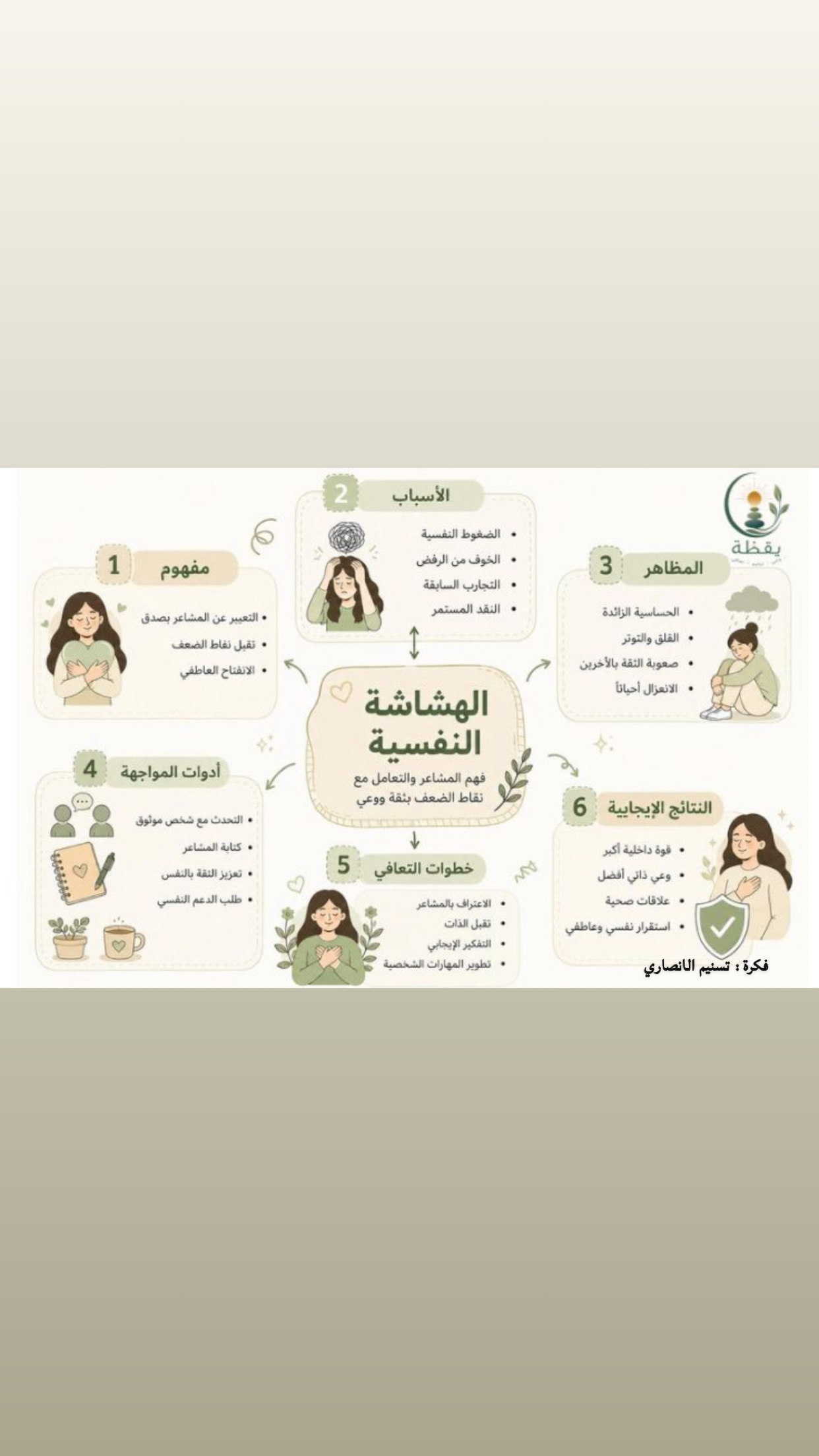 الهشاشة النفسة وعتبات الوعي.