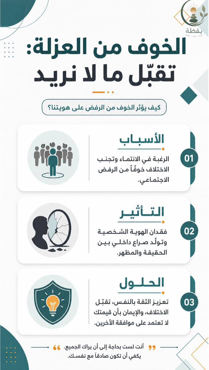 الخوف من العزله