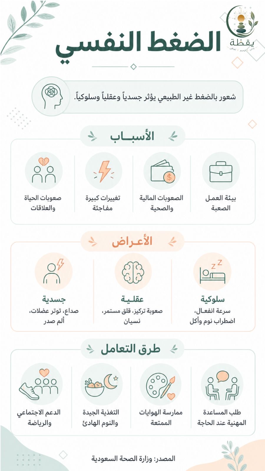 https://www.moh.gov.sa/healthawareness/educationalcontent/diseases/mental/pages/002.aspx
