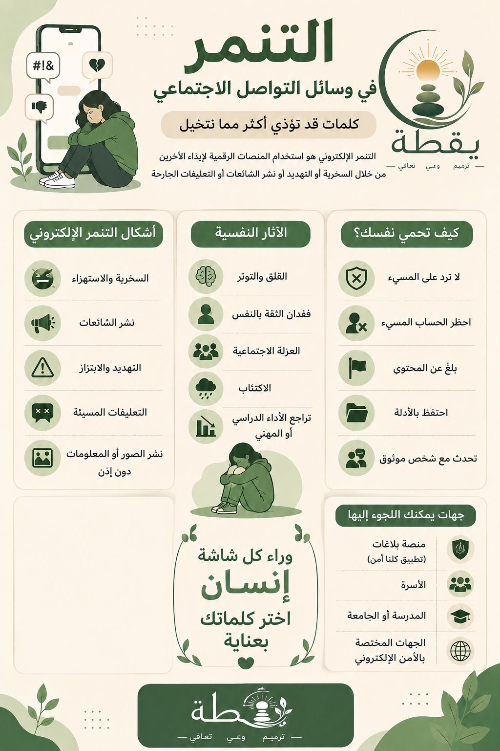 التنمر في وسائل التواصل الاجتماعي