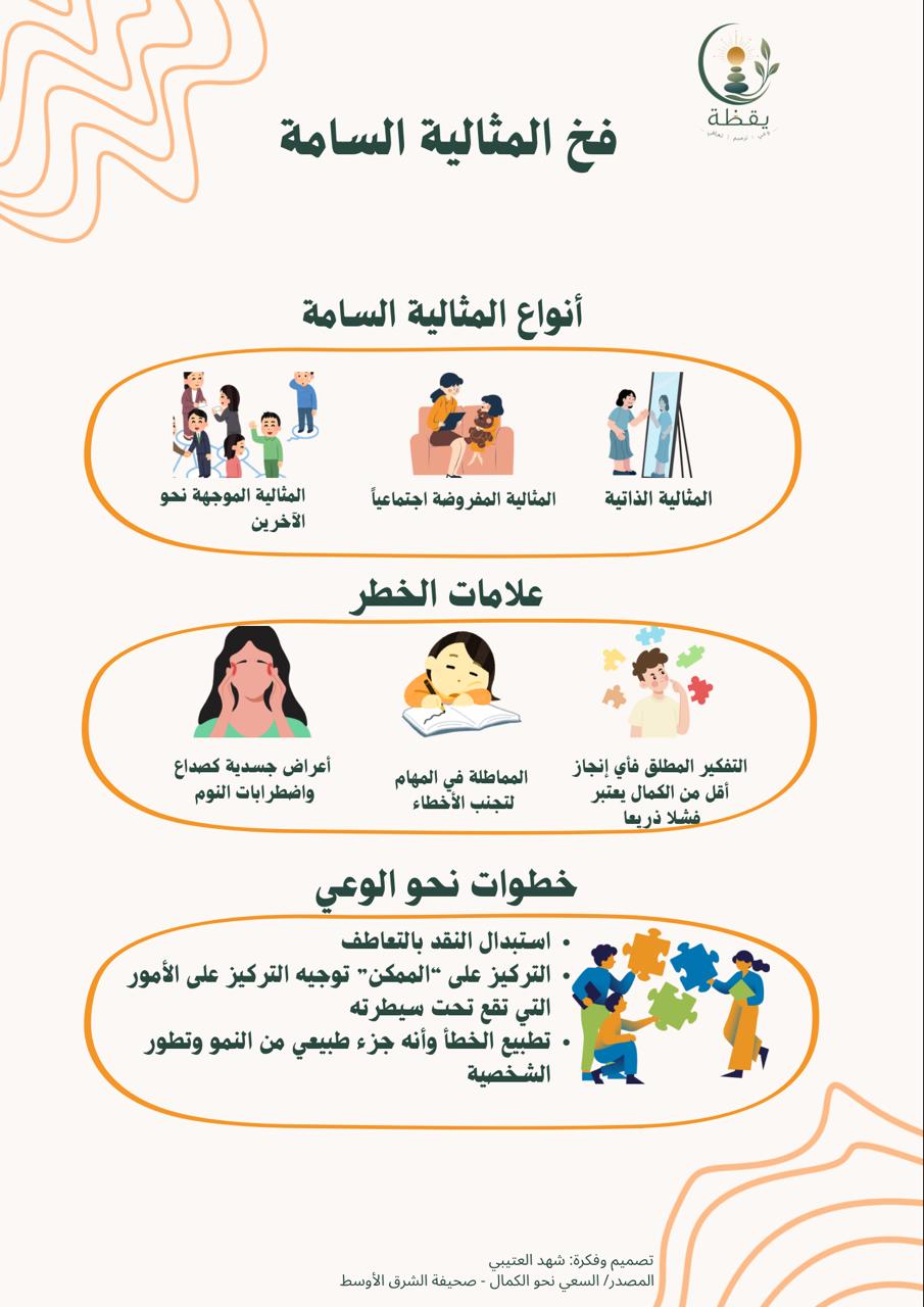 فخ المثالية السامة.
