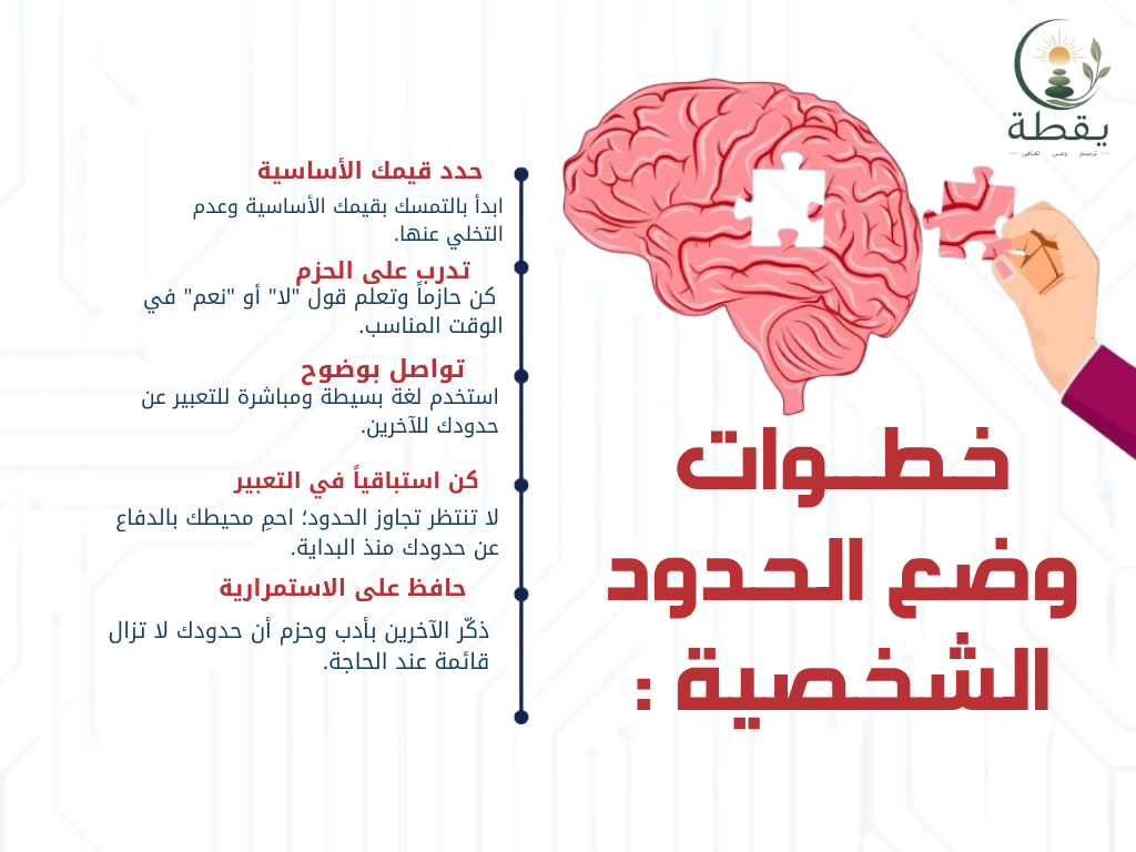 خطوات الحدود الشخصية