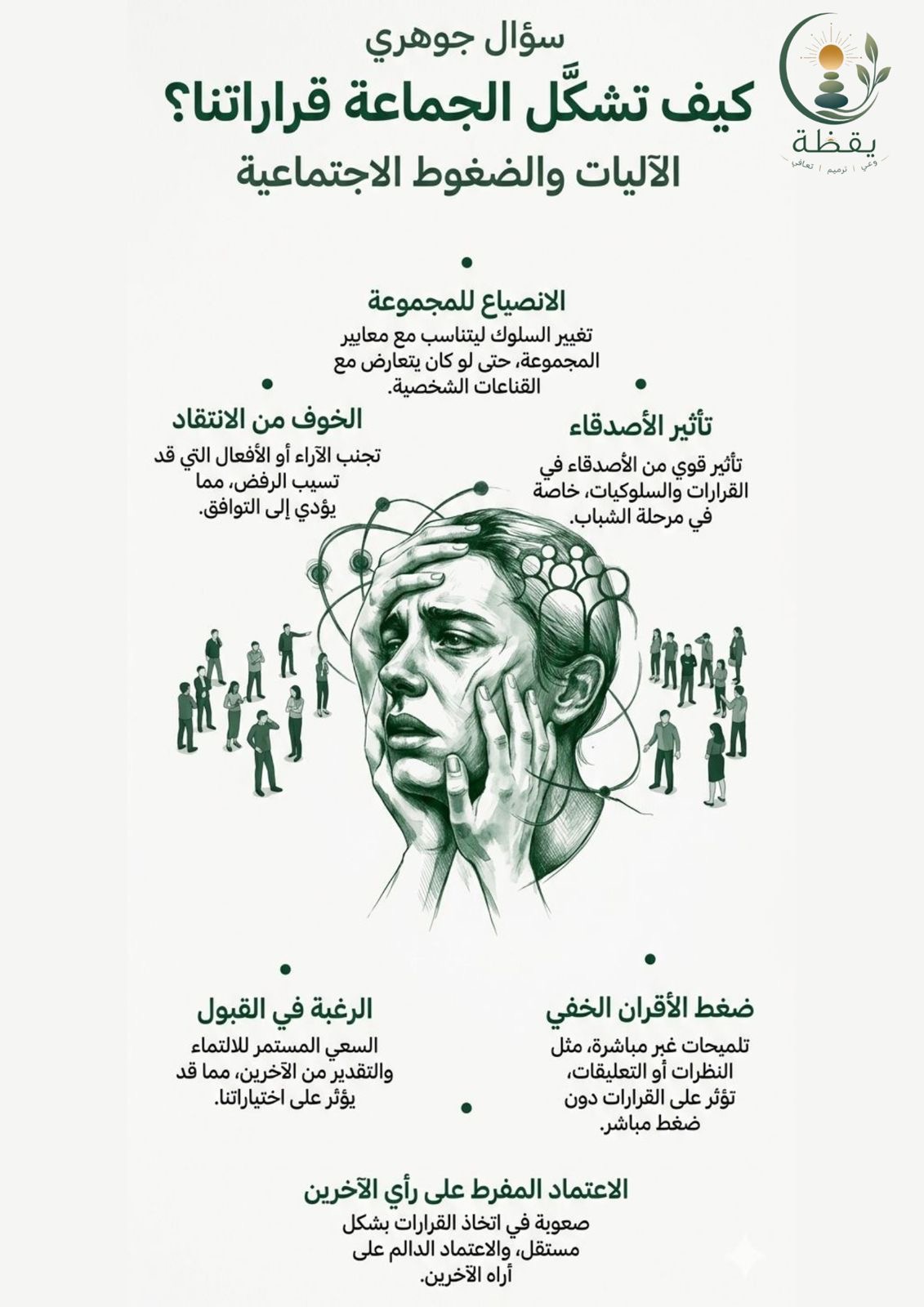 كيف تتأثر قراراتنا بمن حولنا.
