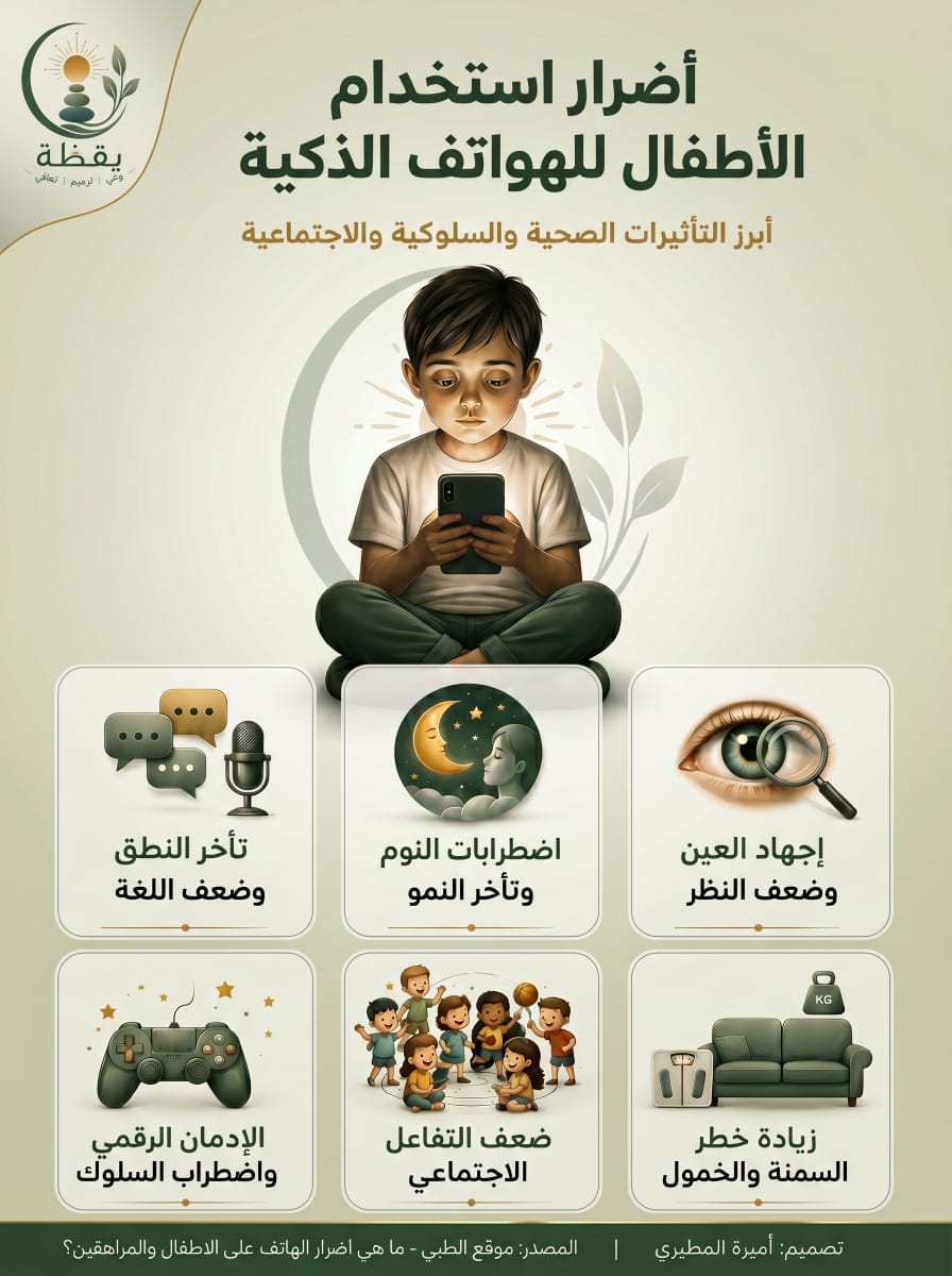أضرار استخدام الأطفال للهواتف الذكية .