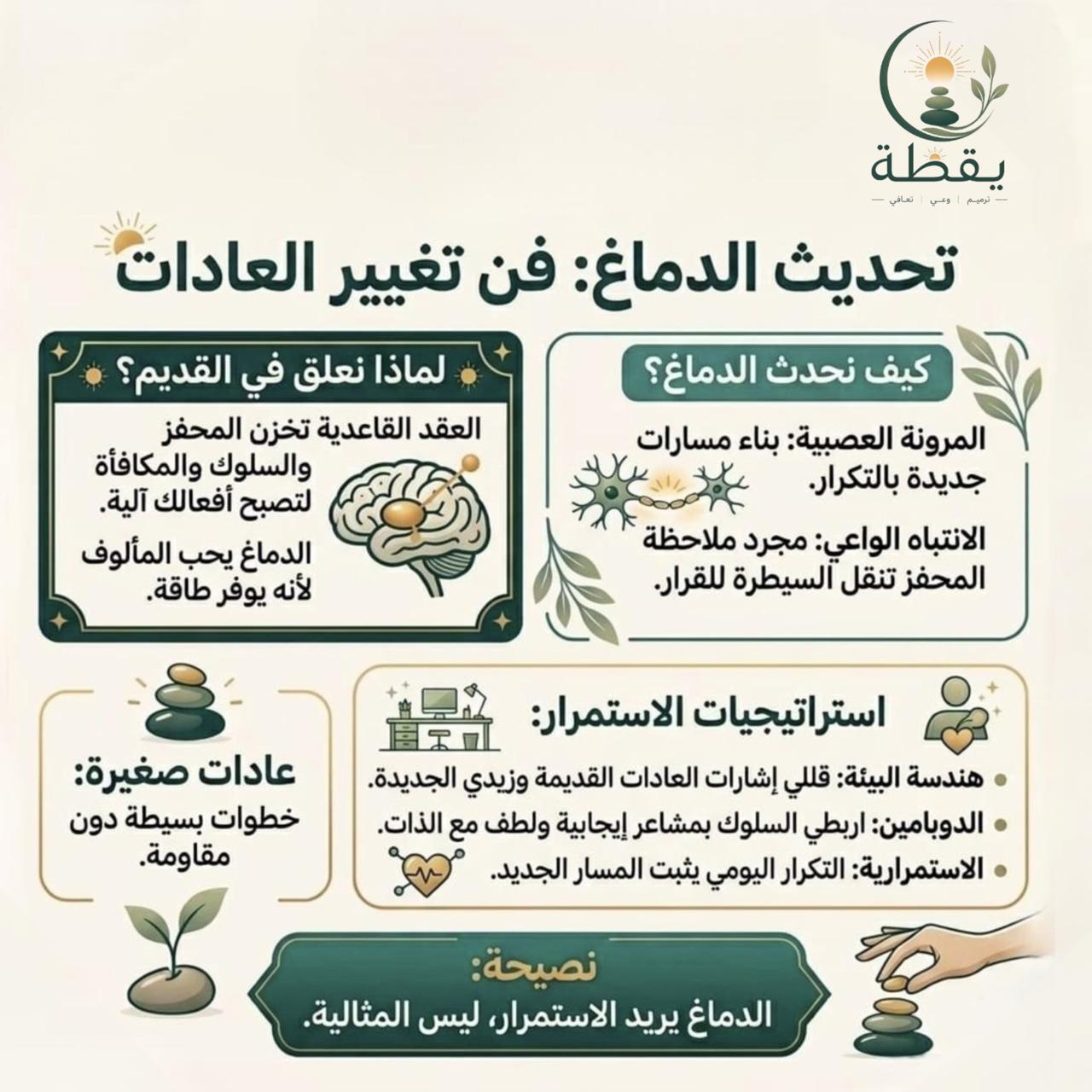 تحديث الدماغ: فن تغيير العادات